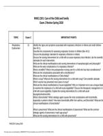 RNSG 2201: Care of the Child and Family Exam 2 Review Spring 2020
