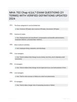 MHA 702 Chap 4,5,6,7 EXAM QUESTIONS (31 TERMS) WITH VERIFIED DEFINITIONS UPDATED 2024