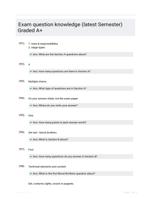 Exam question knowledge (latest  Semester) Graded A+