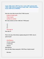 Inside LVMH, Inside LVMH Final Quiz, inside LVMH certificate 2023,  LVMH, LVMH Toutes les questions, Inside LVMH ,