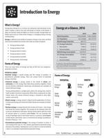 Learn about ENERGY  for a cheap price