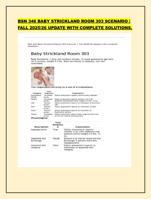 BSN 346 BABY STRICKLAND ROOM 303 SCENARIO | FALL 2025/26 UPDATE WITH COMPLETE SOLUTIONS.