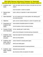 WGU D658 Planning Instructional Strategies for Meaningful Learning with all Correct & 100% Verified Answers