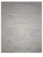 Class 11 Basic Accounting Terms chapter 1 handwritten notes