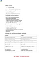 Form 1 Biology Complete Notes (high school full notes)